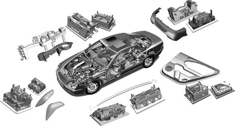 Plastic Injection Molding Applications in Automotive Industry | RapidDirect