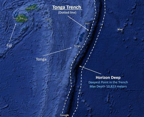 Kedalaman Palung Mariana – newstempo