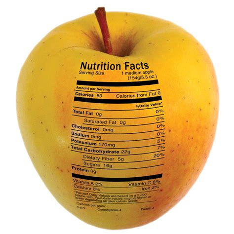 Nutrition - New England Apples