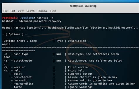 Hashcat: Guide to Password Recovery Tool