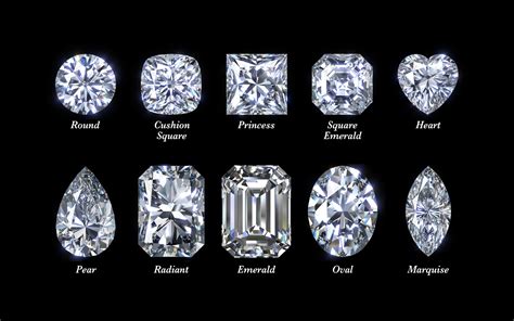LAB-GROWN DIAMONDS VS EARTH MINED | Wholesale Diamond Engagement Rings Tampa FL Save Thousands ...