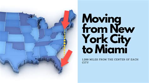 Moving from New York City to Miami | International Van Lines