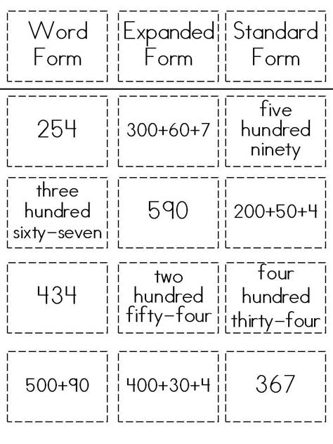 Expanded Standard And Word Form Worksheets