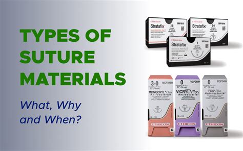 Types of Suture Materials: What, Why and When? - GynecolOncol