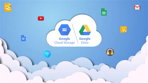 Difference between Google Drive vs Google Cloud Storage