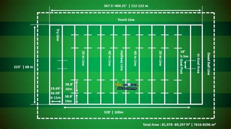 Rugby League Pitch Measurements, Size & Dimension Guide