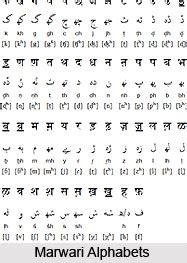 Marwari Language