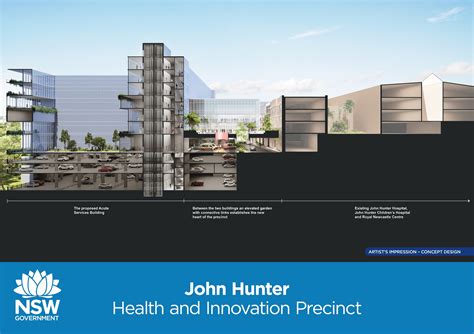 2NURFM Hunter News: Plans for the $780 Million John Hunter Hospital ...