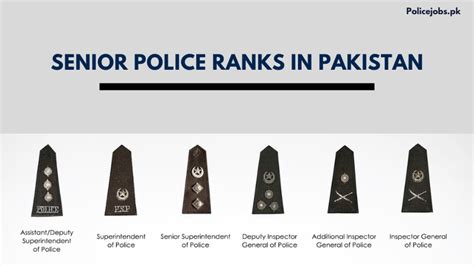 Police Ranks in Pakistan with Grades - Top Guide