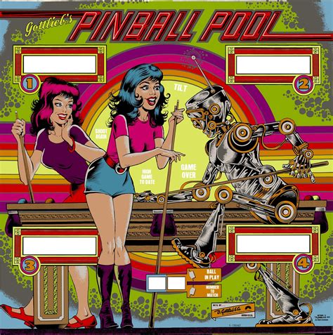 Pinball Pool Pinball Machine (Gottlieb, 1979) - Image gallery | Pinside ...