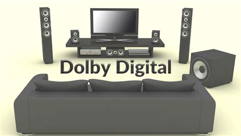 Dolby Digital: 7 Key Facts You Should Know to Enhance Home Theater ...