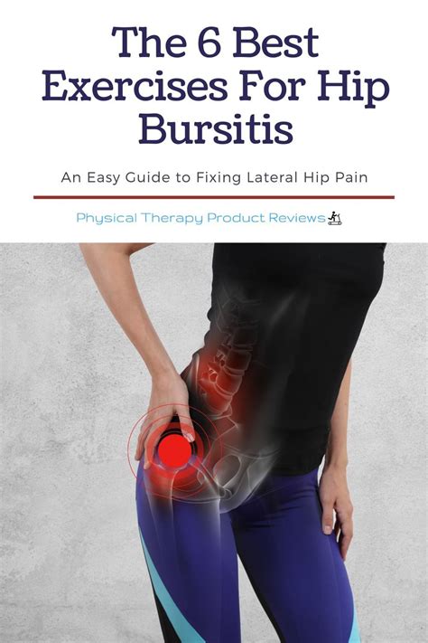 Bursitis Of The Hip Exercises