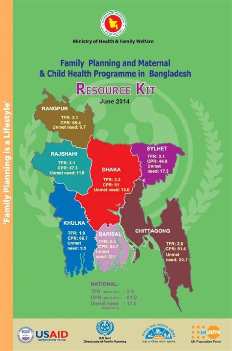 (PDF) dgfpbd.org...Bangladesh Population Pyramid: The age-sex structure ...