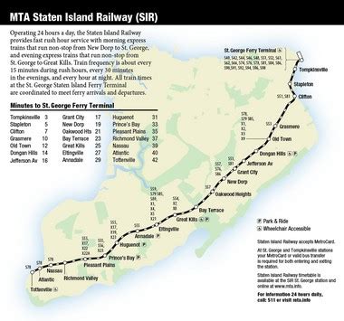 Staten Island bus map and schedule; Staten Island Railway and other ...