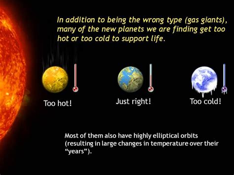 goldilocks zone planets - Bing Images | Human body systems, Earth, Life on mars