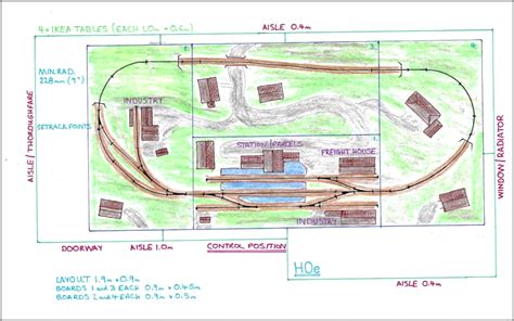 Narrow Gauge Beginnings - getting started in HOn30 and H0e - Narrow Gauge Modelling - RMweb