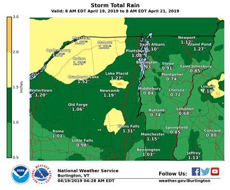 Matt's Weather Rapport: Flood Forecast Update: Northern Vermont Targeted Most, We Think