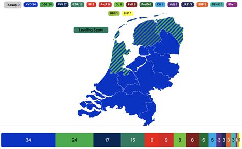 2021 Dutch General Election Results, My Prediction for 2023, and the Actual Results : r/YAPms