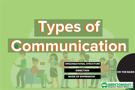 Explain the Different Types of Communication Skills - Carlo-has-Wilkins