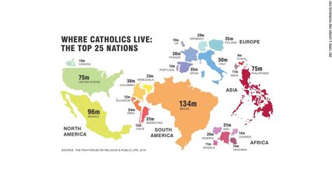 Catholic world map - CNN.com