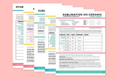 Printable Cheat Sheets For Sublimation Heat Press Temperature Settings ...