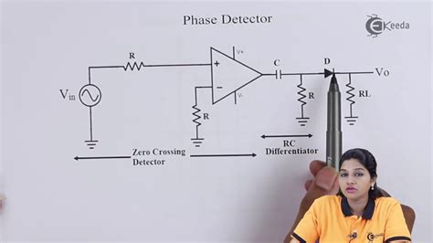 Phase Detector - YouTube