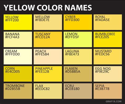 Yellow Color Names – graf1x.com