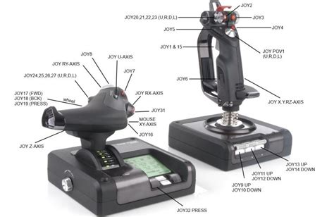 X52 professional HOTAS Microsoft Flight Simulator 2020 setup : r/flightsim