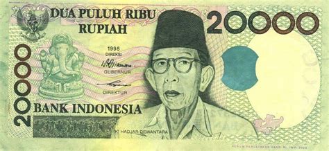 65+ Indonesia Currency Notes