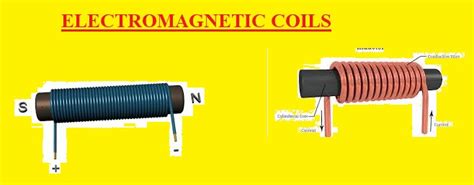 HOW ELECTROMAGNETIC COILS WORK - The Engineering Knowledge