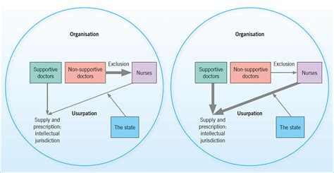 Thesis Quantitative Research Paper Theoretical Framework Example - Thesis Title Ideas for College