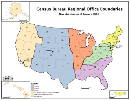 U.S. Regions History & Importance - Lesson | Study.com