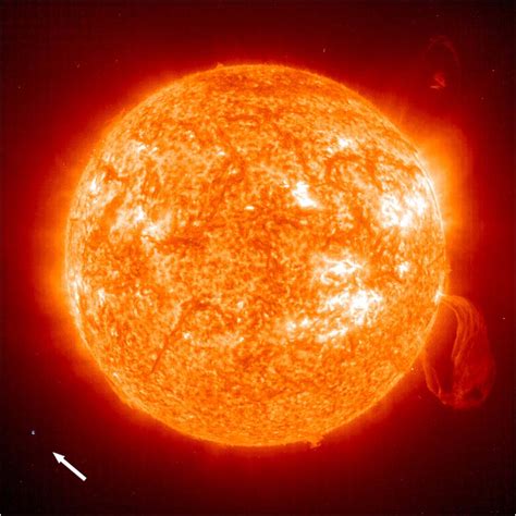 Earth Compared to Sun | Earth Blog