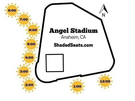 Anaheim Stadium Seating Chart Rows | Cabinets Matttroy