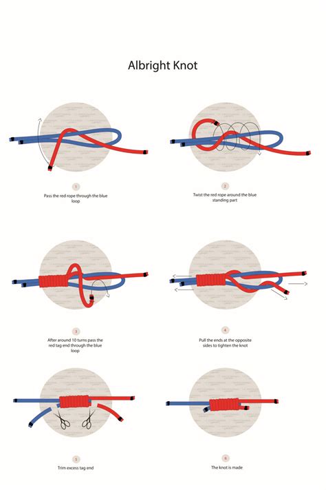 How to Tie an Albright (Special) Knot: Step-By-Step Guide