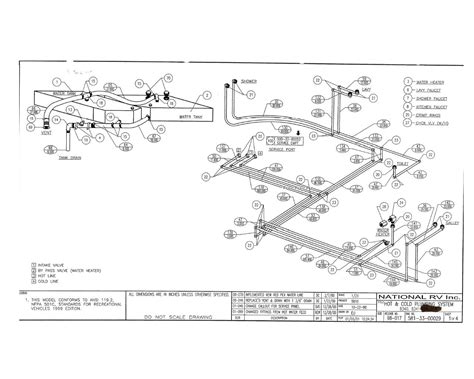 Newmar 5th Wheel Rv Water Plumbing Diagrams