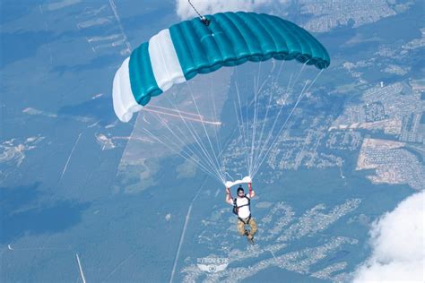 How Do Automatic Parachute Release Systems Work?