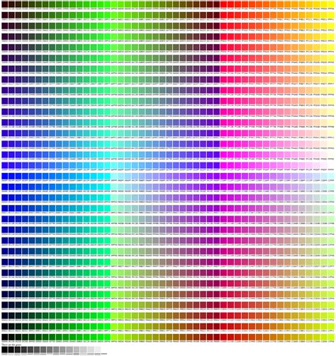 Web safe colours, Color palette challenge, Color chart