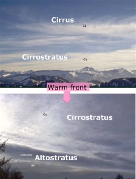 Warm Front Clouds