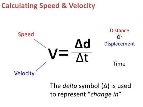 Describing Motion