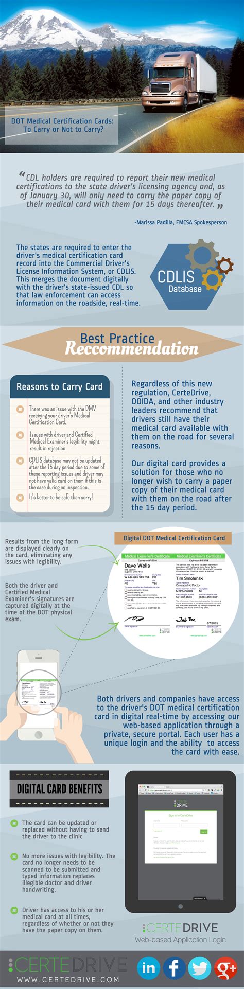 DOT Medical Certification Cards - Certedrive