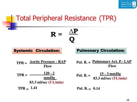 PPT - ARTERIAL BLOOD PRESSURE PowerPoint Presentation, free download ...