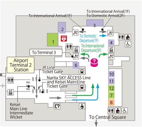 Narita Airport Terminal Map