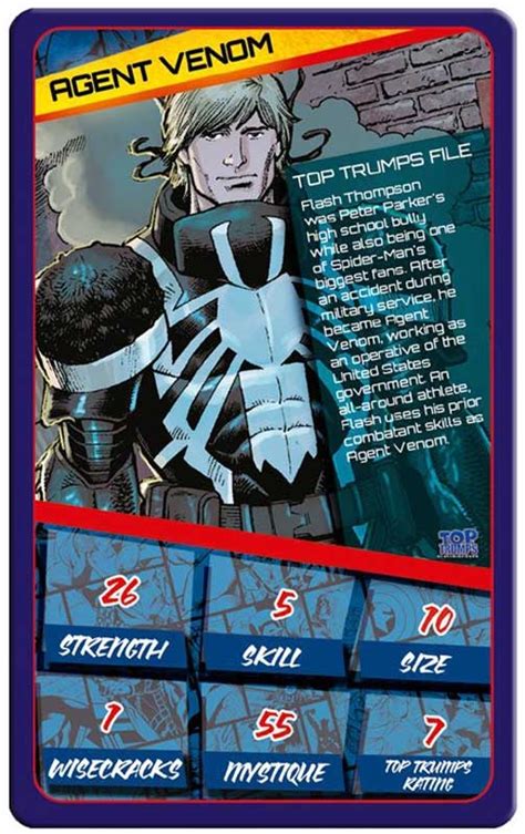 Top Trumps - Marvel Universe Wholesale