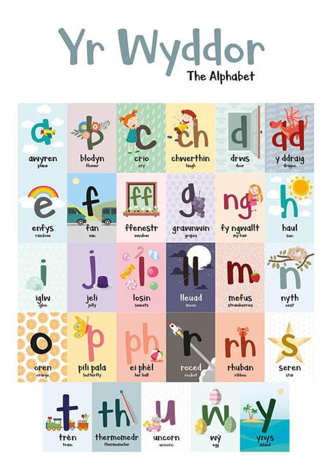 A2 Yr Wyddor Welsh Alphabet Poster Print — Siop Cwlwm