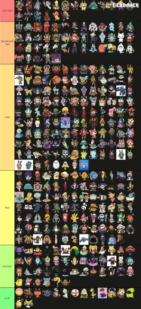 Yokai watch 3 tier list | Yo-Kai Watch Amino