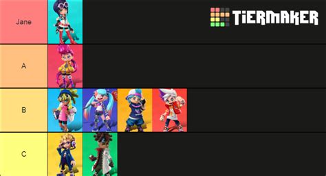 Ninjala Characters Tier List (Community Rankings) - TierMaker