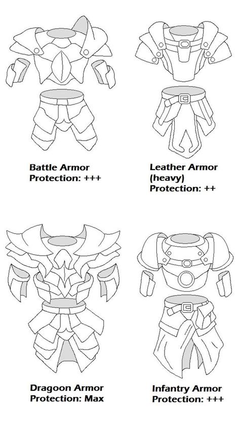 Study Sketch: Armor -heavy- by Nemo-Nessuno on DeviantArt