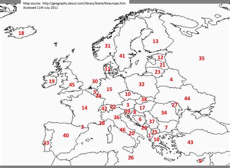 Europe Political Map Quiz