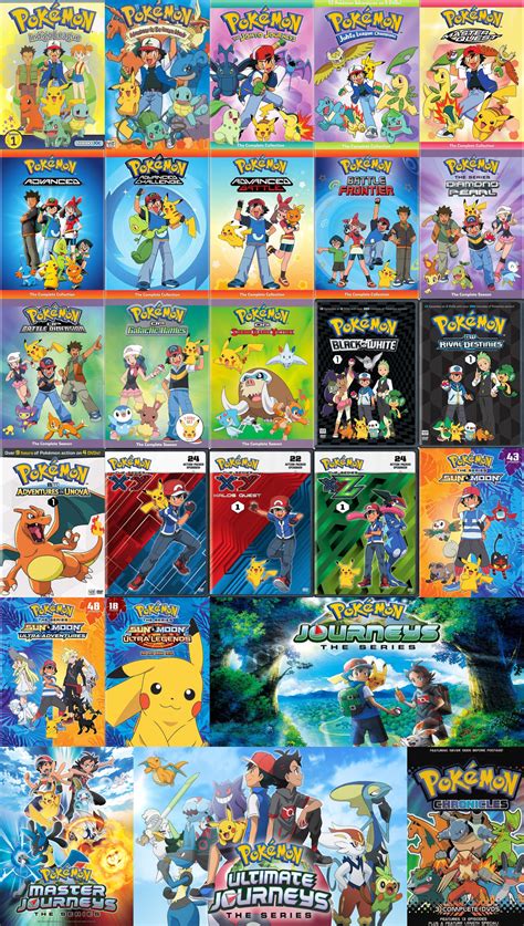 The Complete Pokemon Anime series by Advanceshipper2021 on DeviantArt